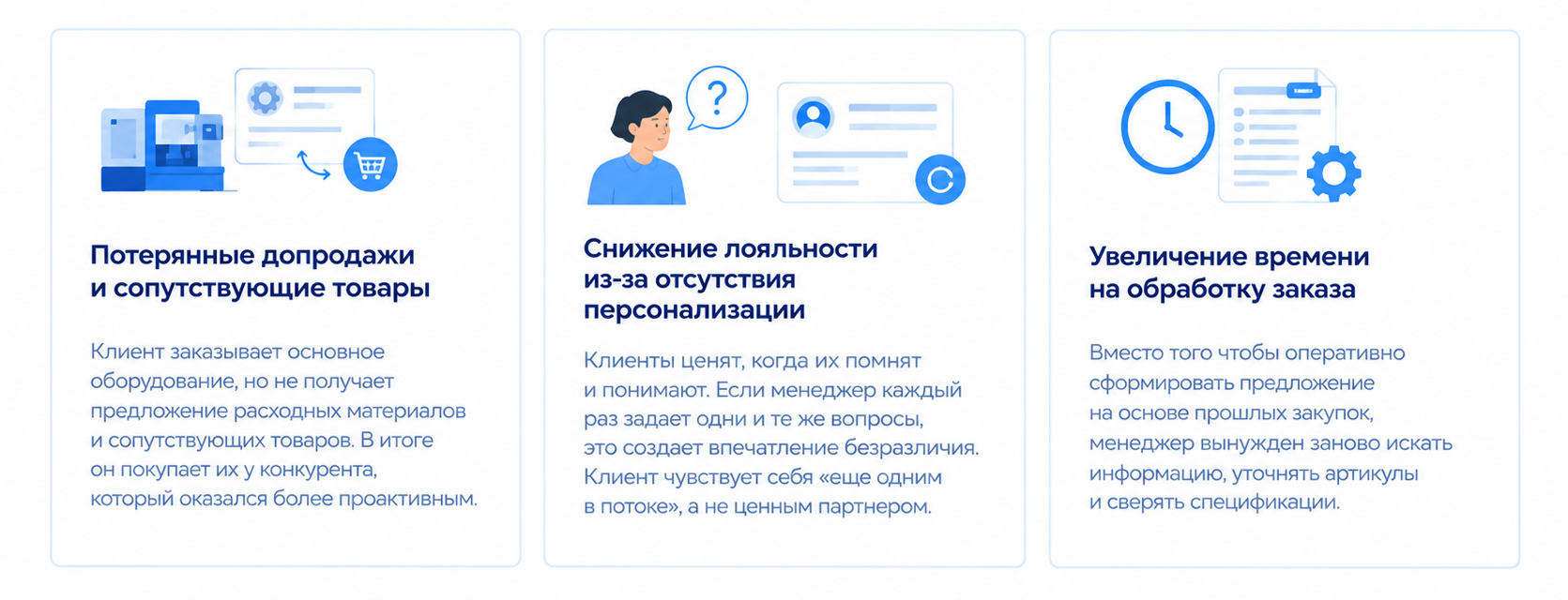 Цена «чистого листа»: потери выручки и лояльности клиентов из-за отсутствия истории взаимодействия и персонализации в продажах.